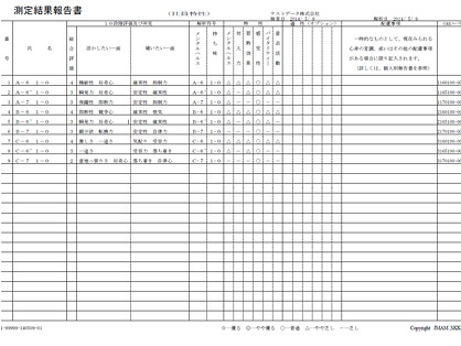 SKK式適性検査（V-CAT）採用