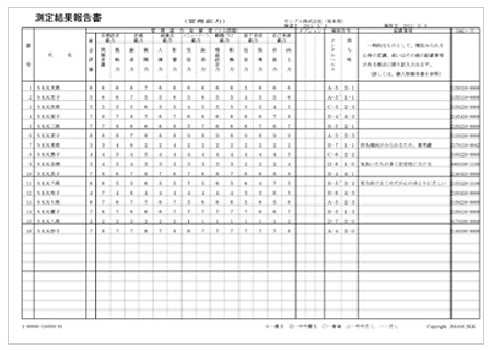 診断結果一覧表