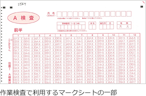 作業検査で利用するマークシートの一部